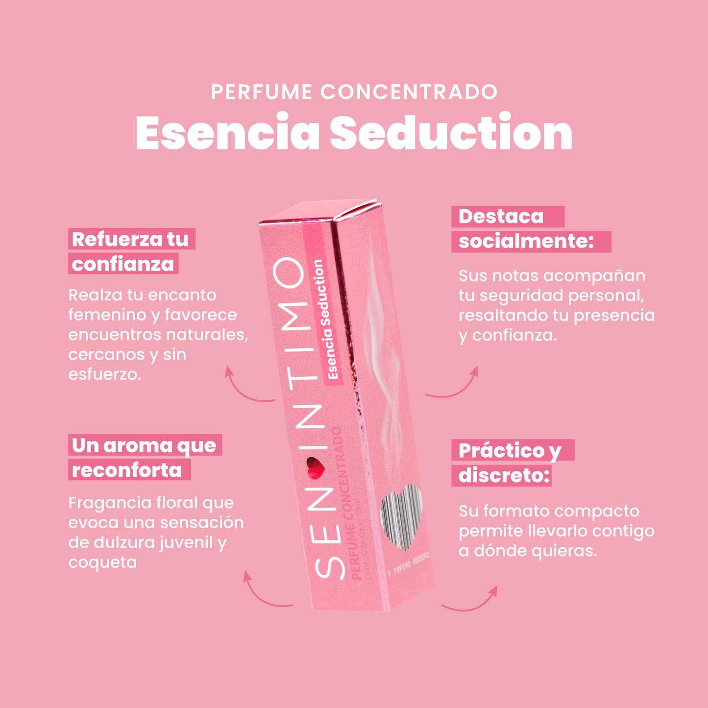 Perfume concentrado con Feromonas - Seduction