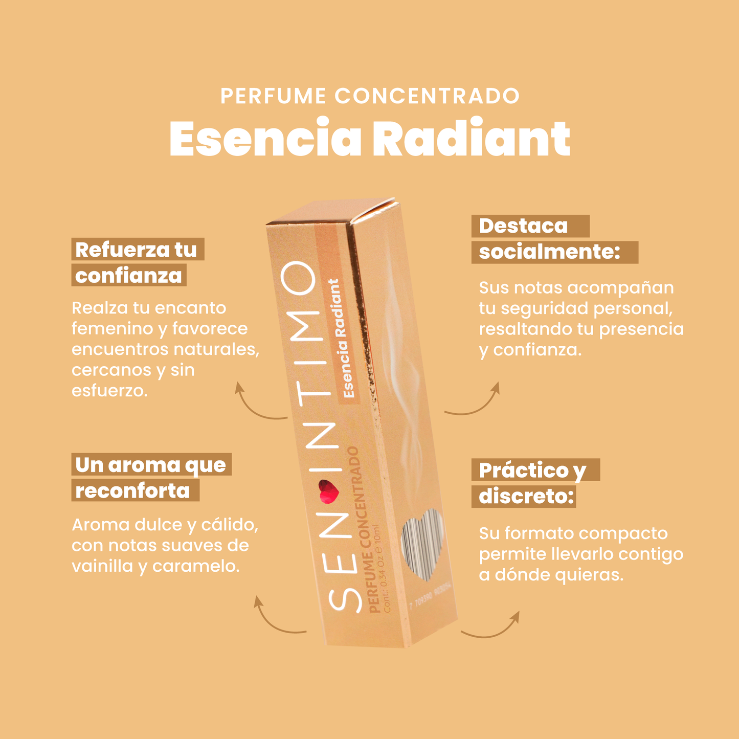 Perfume concentrado con Feromonas - Radiant