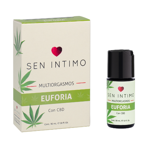 Gel Lubricante Multisensorial Euforia a Base de Agua